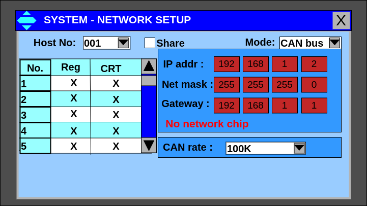 Main Screen